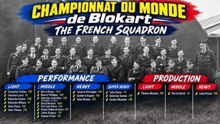 CHAMPIONNAT du MONDE en ANGLETERRE du 28 Septembre au 2 Octobre 2026 - Blokart Team France